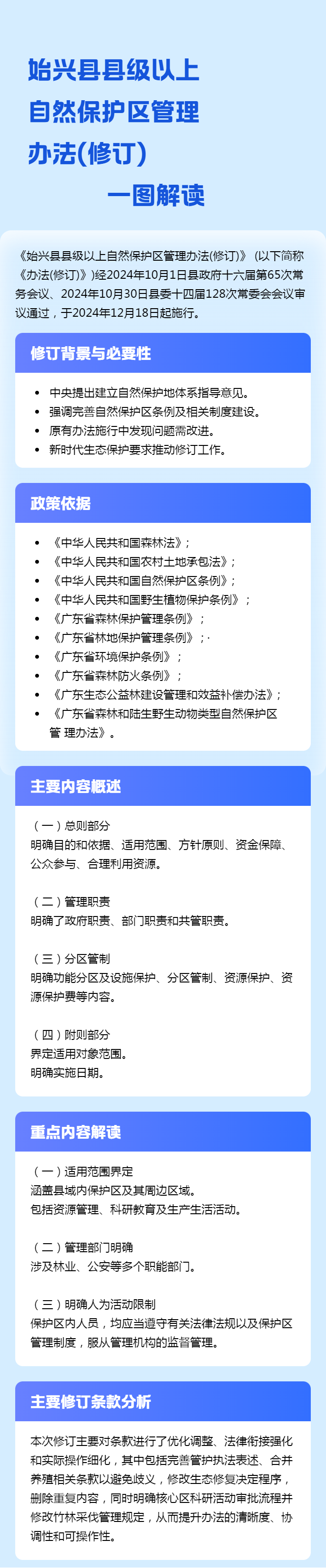 001最新自然保護(hù)區(qū)2025.6.19.png