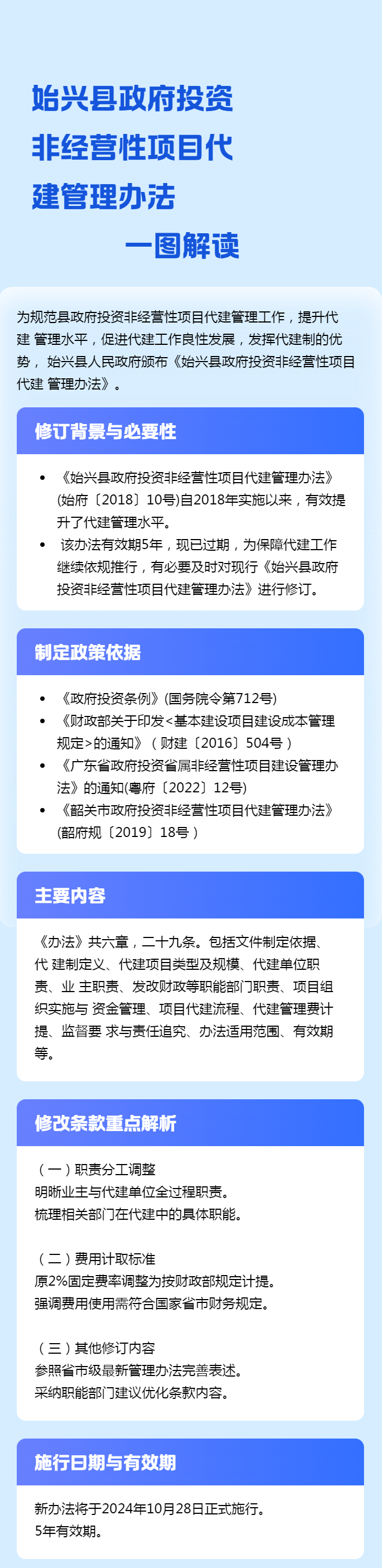 002最新政府投資6.19.png