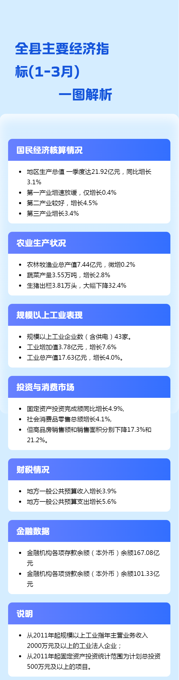 002（1-3月）ok6.20下午.png