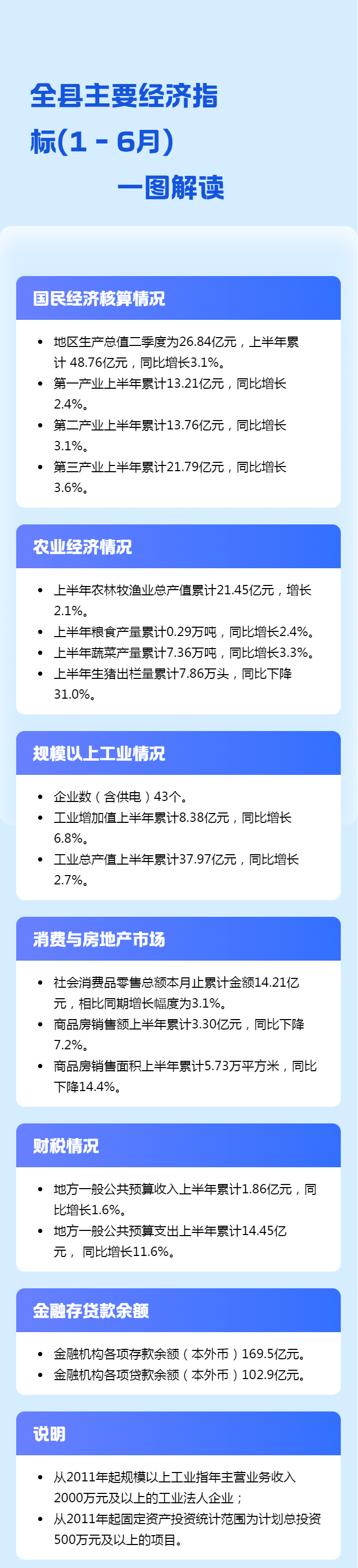 003（1-6月）ok6.20下午.png