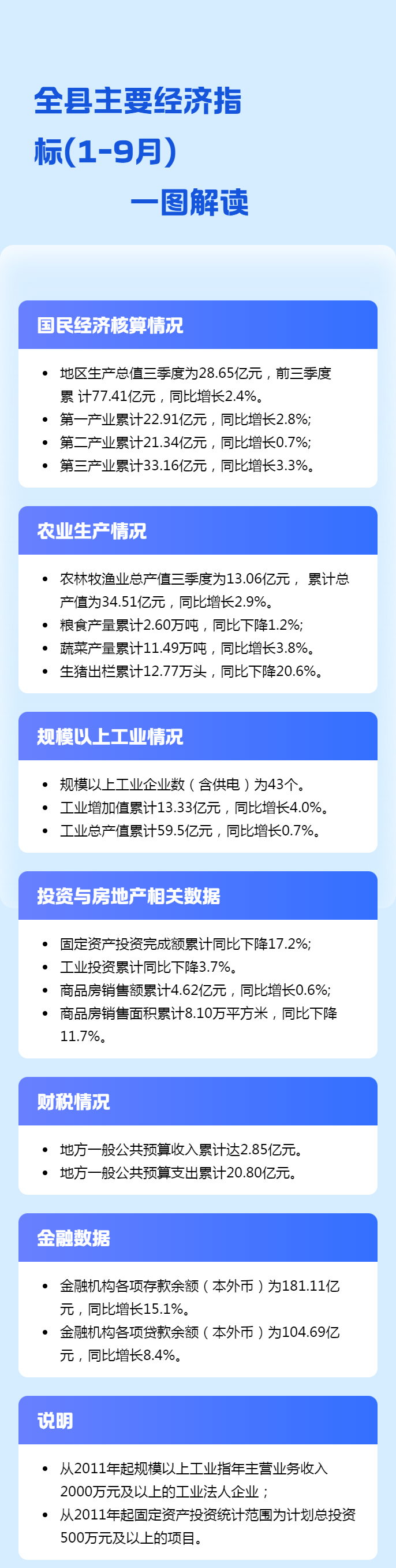 004（1-9月）ok6.20下午.png