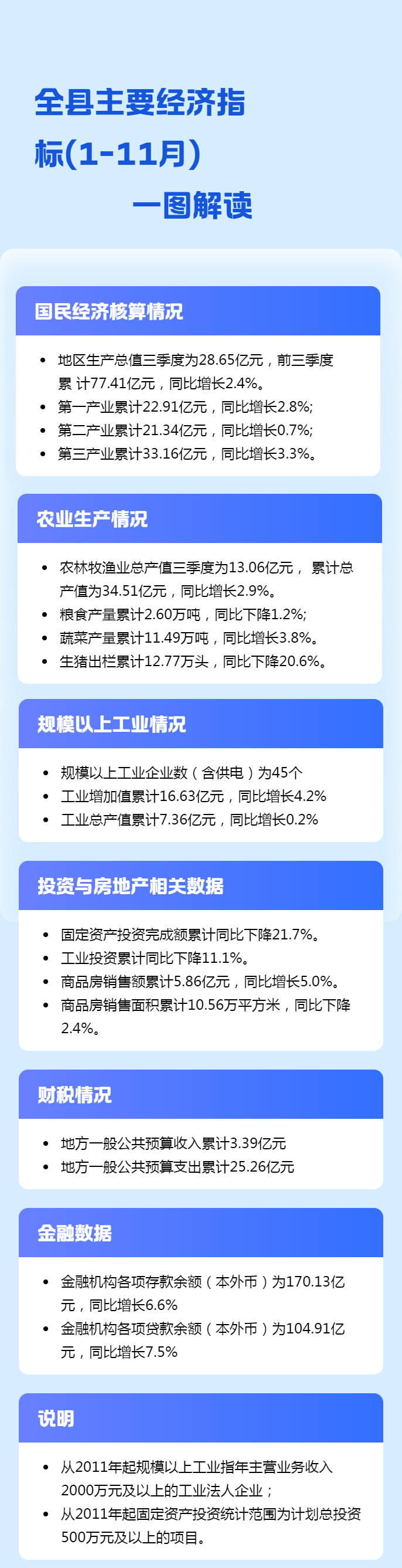 005（1-10月）下午6.20下午.png