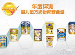 乳品中蔗糖含量檢測